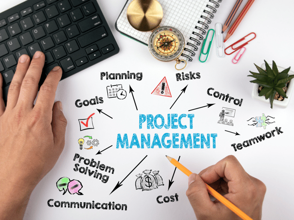 The 7 principles every project manager must know about PRINCE2